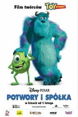 Potwory i spółka Cały Film (2001) - Vider