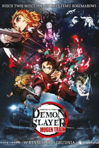 Demon Slayer: Mugen Train Cały Film (2020) - Vider