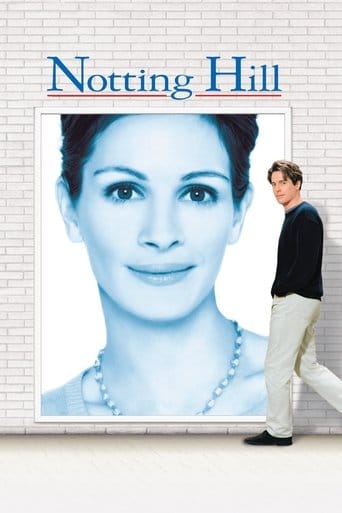 Notting Hill Cały Film (1999) - Vider