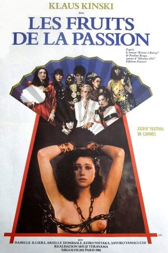 Owoce namiętności Cały Film (1981) - Vider