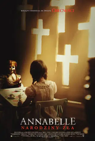 Annabelle: Narodziny zła Cały Film (2017) - Vider