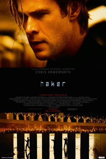 Haker Cały Film (2015) - Vider