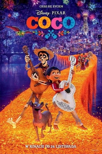 Coco Cały Film (2017) - Vider