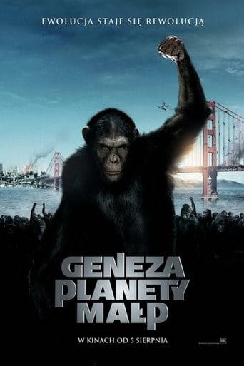 Geneza Planety Małp Cały Film (2011) - Vider